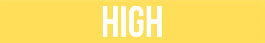 Current forest fire danger: HIGH
