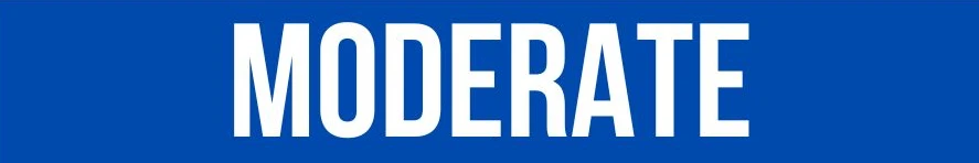Current forest fire danger: MODERATE